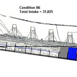 FAQ: Would Higher Watertight Bulkheads Have Saved Titanic?