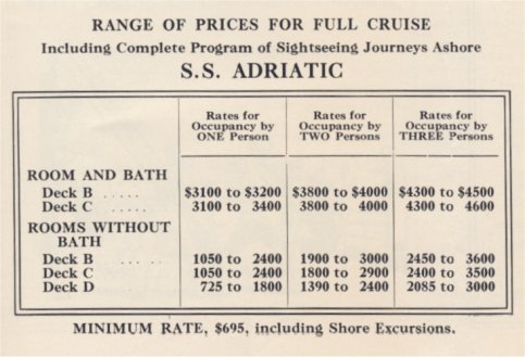 Adriatic-Prices-for-Cruise